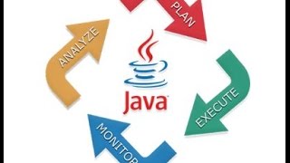 Command-line Command-line Arguments - java tutorial video 6
