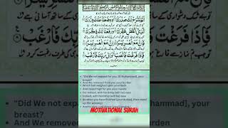 Inna ma'al usri yusra || Surah Nashra urdu/english translation ❤️|| Motivational Surah For trouble 💯