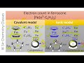 electron count in ferrocene