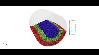 Rotating drum - mixing study