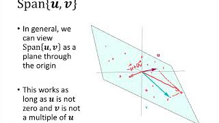 Linear Algebra - Lecture 8 - Span