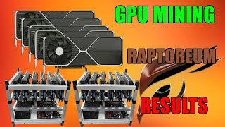 GPU MINING Raptoreum Good or Bad?