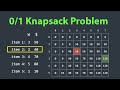 0/1 Knapsack Problem Explained Visually