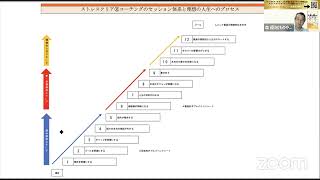 ５回目『ストレスクリア理想の人生への１２ステップ』　コーチ必見！ ストレスクリア 気づきの朝ライブ 朝７：３０