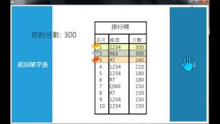 南臺科技大學資訊管理系104級畢業專題─Kinect學英文