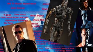 Terminator Iceberg Explained 1/2