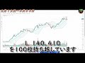 【介護職員のＦＸトレード】 ３７　９月１９日～９月２３日の収支報告と来週の相場予想