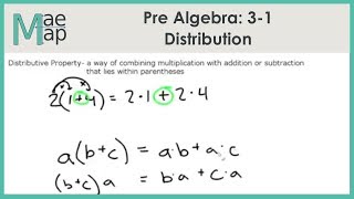 PreAlgebra: 3-1 Distribution