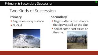 Rangeland Succession