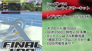 【超速GP】シーズン114レブ1 タイム55.569秒(ワンダーライドサーキット)【ミニ四駆】