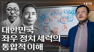 [양심논평] 이제는 보인다!! 분열을 꿈꾸는 자 vs 통합을 꿈꾸는 자_대한민국 좌우 정치 세력의 통합적 이해(230223)