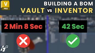 Which BOM Management Software is Faster? Inventor vs. Autodesk Vault