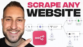How to Scrape Any Website With This N8N Integration (For Free)