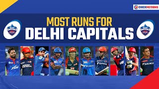 Most Runs For Delhi Capitals in IPL | IPL Records | IPL2022