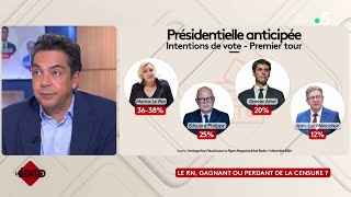 Le RN, gagnant ou perdant de la censure ? -  L’édito de Patrick Cohen - C à vous