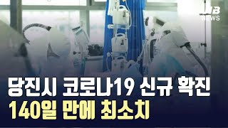 [JIB뉴스] 당진시 코로나19 신규 확진 140일 만에 최소치 l 220530