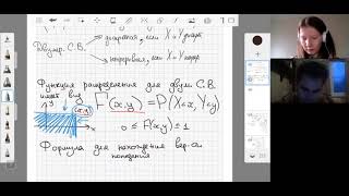 Двумерные случайные величины. Условные законы распределения ТВиМС Репетиторство