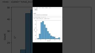 How to plot seaborn - histplot in python | Mar 2025