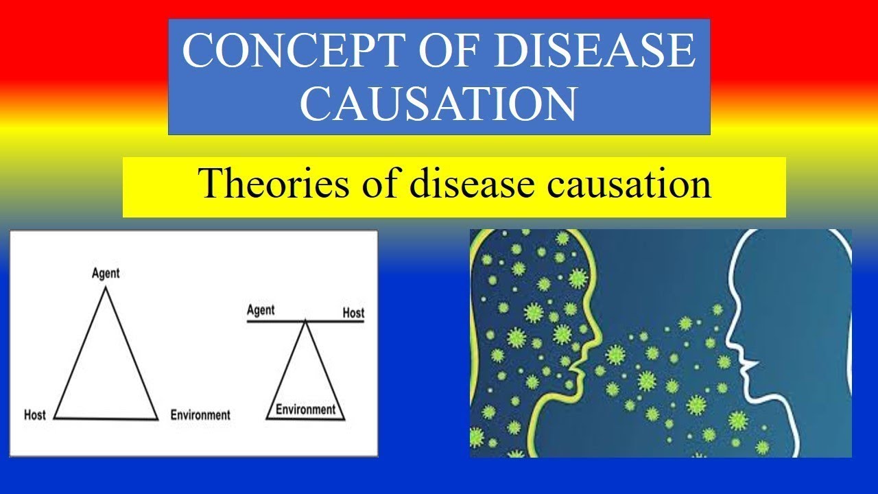 Concept Of Disease Causation - YouTube