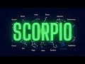 SCORPIO SOMEONE IS SUPER NERVOUS😖ABOUT REACHING OUT & BEING REJECTED BY U😭THEY WANT TO REKINDLE THIS