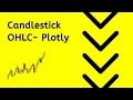 Financial app - Dropdown w Candlestick & OHLC charts - Plotly Dash
