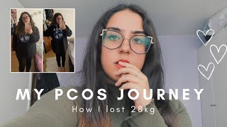 My PCOS journey | How I lost 28kg with PCOS