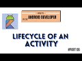 The lifecycle of an activity on android studio. Android Kotlin for beginners.