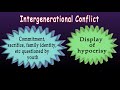 intergenerational conflict family disorganization and problems sociology