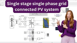 Single stage single phase grid connected PV system | Pv grid system| Grid pv system | PV system |