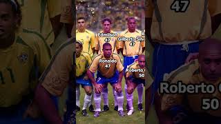 Brazil 2002 World Cup winning squad | Where are they now? Ronaldinho, Ronaldo, Roberto Carlos, Cafu?