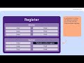 Building a register in Protecht: Creating a subtable.