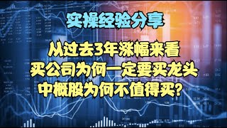 实操经验分享 | 从过去3年涨幅来看，买公司为何一定要买龙头，中概股为何不值得买？