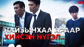 #kino САЙН НАЙЗЫНХАА ЭЭЖТЭЙ ТОХИРСОН ЗҮЙЛ...