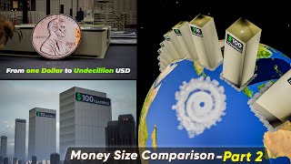 Money Size Comparison Part 02 | from $1 to 1 Undecillion Dollars in Real scale