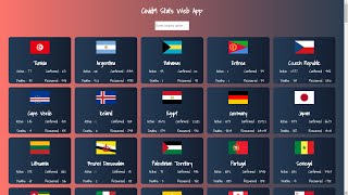 React Tutorial 4 - Class Component Overview + Understanding JSX (Start COVID-19 – App)