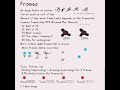 Frames - Animation Tutorial #animation