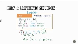 Algebra 1: Arithmetic & Geometric Sequences