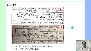 정보관리기술사 - 1, 2교시 답안 작성 Skill Up