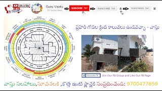 Guruvastu || ప్రహరీ గోడల క్రింద కాలువలు ఉండవచ్చా - వాస్తు || Prahari vastu ||