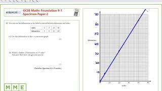 GCSE Maths EDEXCEL Foundation Specimen Paper 2 Q12 Conversion graphs