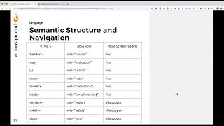 Identifying Accessibility issues and how to fix them