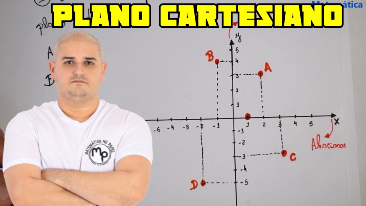 Exercicios Sobre Plano Cartesiano