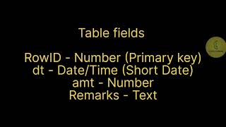 Visual basic 6.0 | NGO Project part 3 | CodeLearning