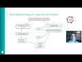 cardiology webinar management options for dogs and cats with congestive heart failure