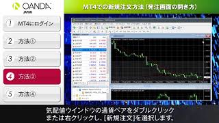 09 MT4での新規注文方法