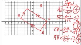 Determine a quadrilateral with coordinate geometry