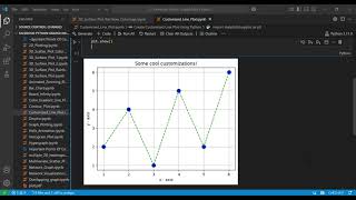 How to Create Publication-Quality Plots in Python