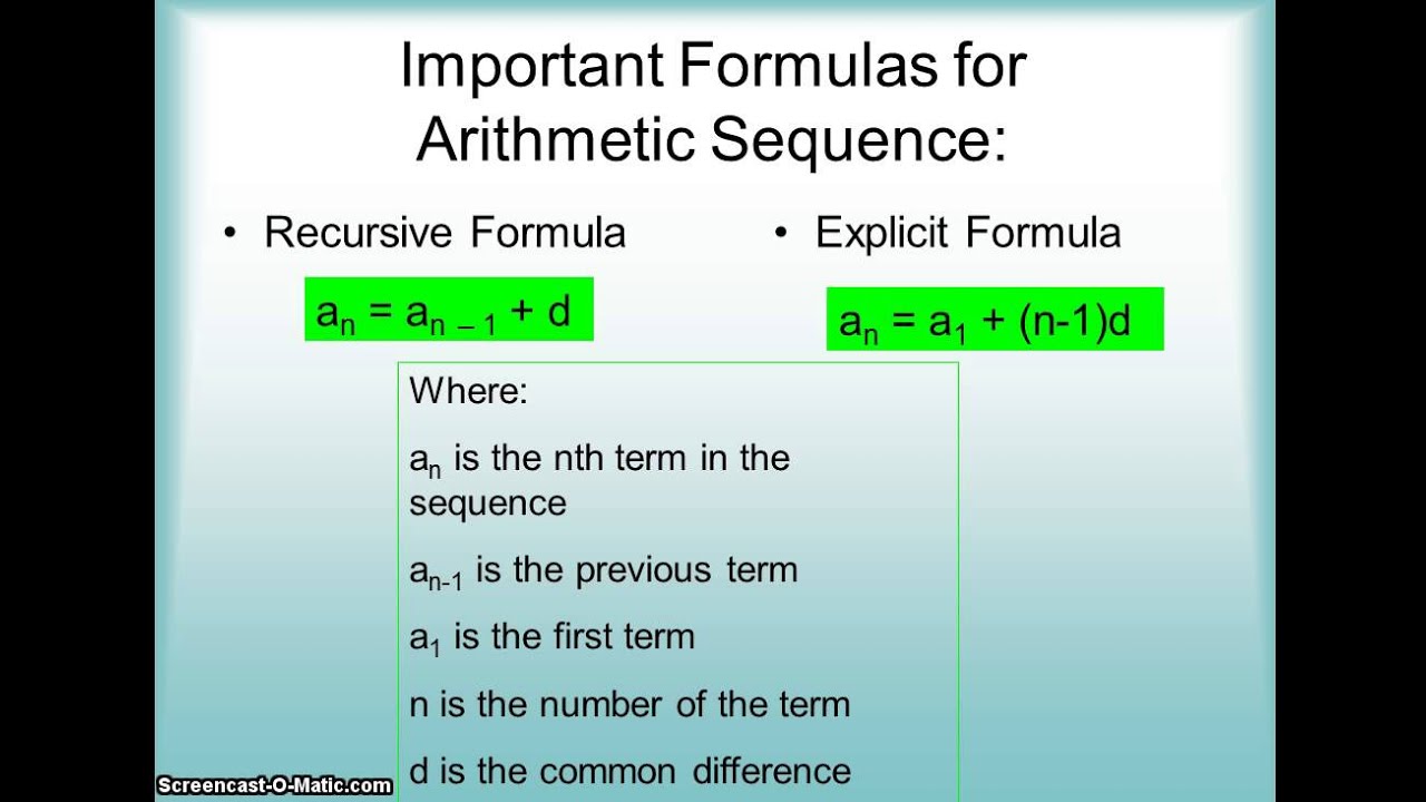 Arithmetic Sequence Notes Youtube