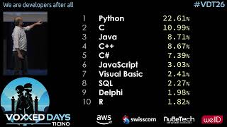 The Past, Present and Future of Programming Languages by Kevlin Henney