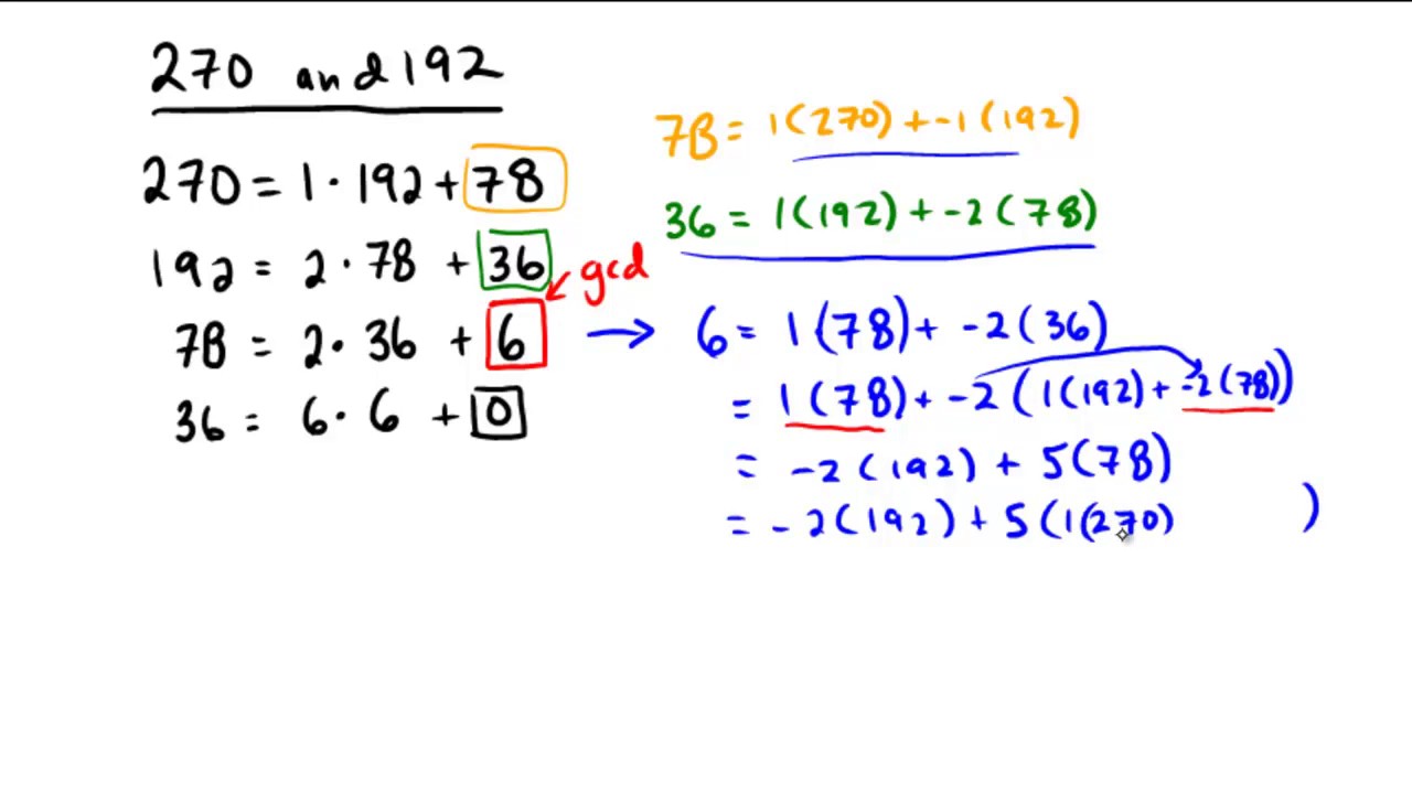 Using Euclidean Algorithm To Write Gcd As Linear Combination - YouTube